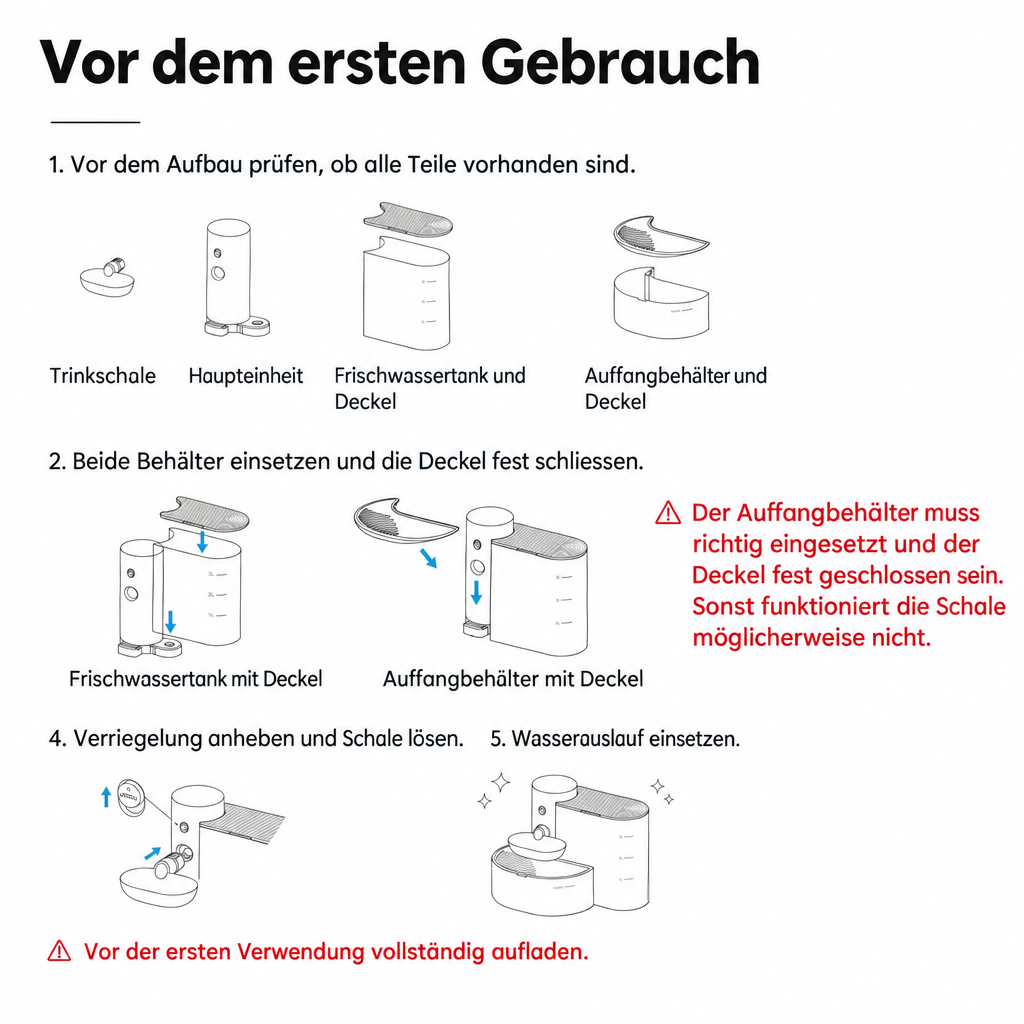 Deutsche Aufbauanleitung des Trinkbrunnens mit Einzelteilen, Montageschritten und Hinweisen vor dem ersten Gebrauch