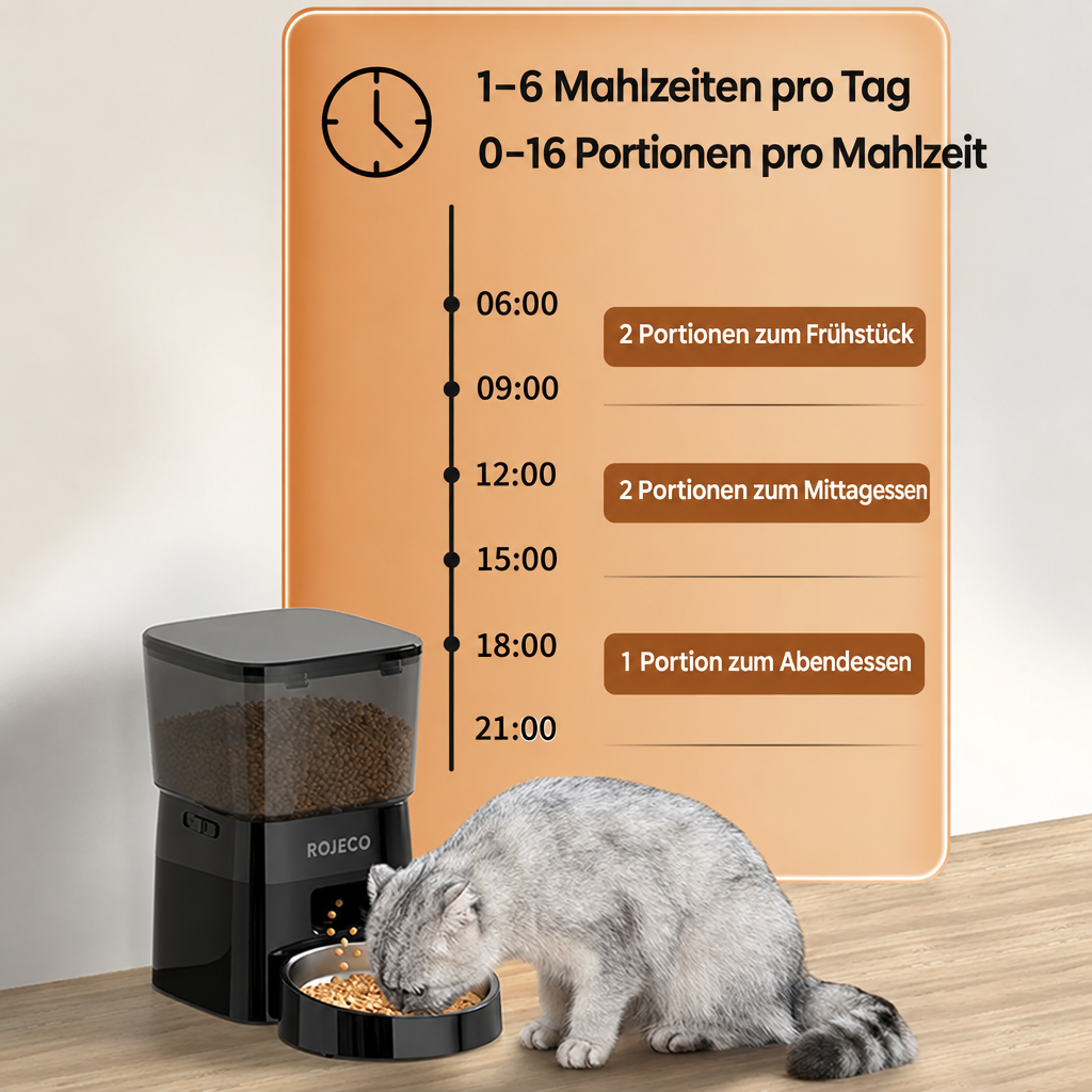 Katze frisst am Futterautomaten; Grafik mit 1–6 Mahlzeiten pro Tag und 0–16 Portionen pro Mahlzeit.