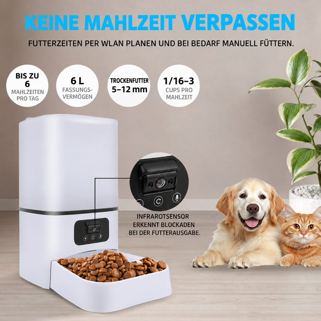 Mahlzeitenplanung und technische Angaben auf Deutsch