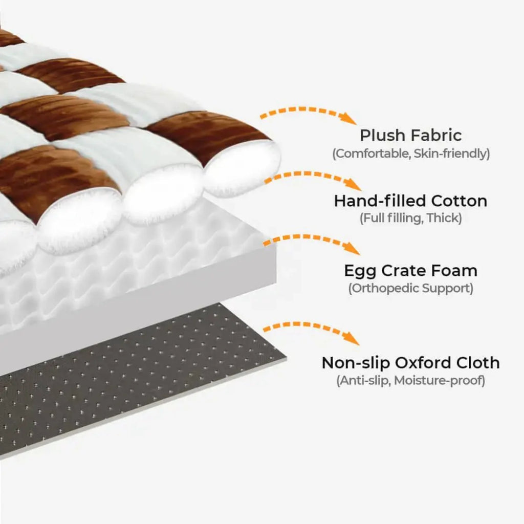 Orthopädisches Hundebett